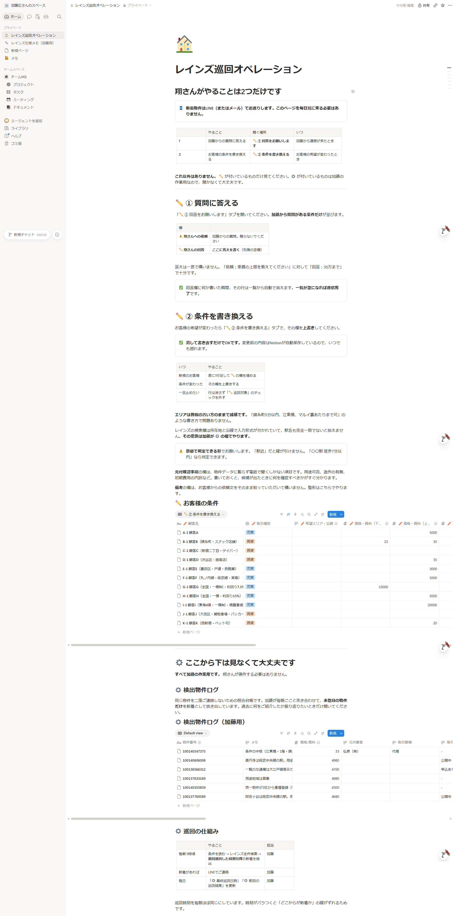 Notionのページ全体。上半分が翔さんの操作欄、下半分が加藤の作業用